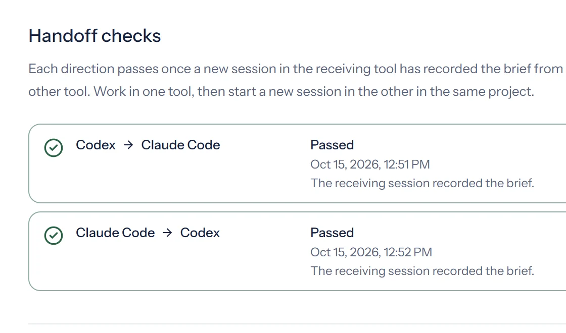 AskOnce Tools page: Codex to Claude Code and Claude Code to Codex both passed on 15 October 2026